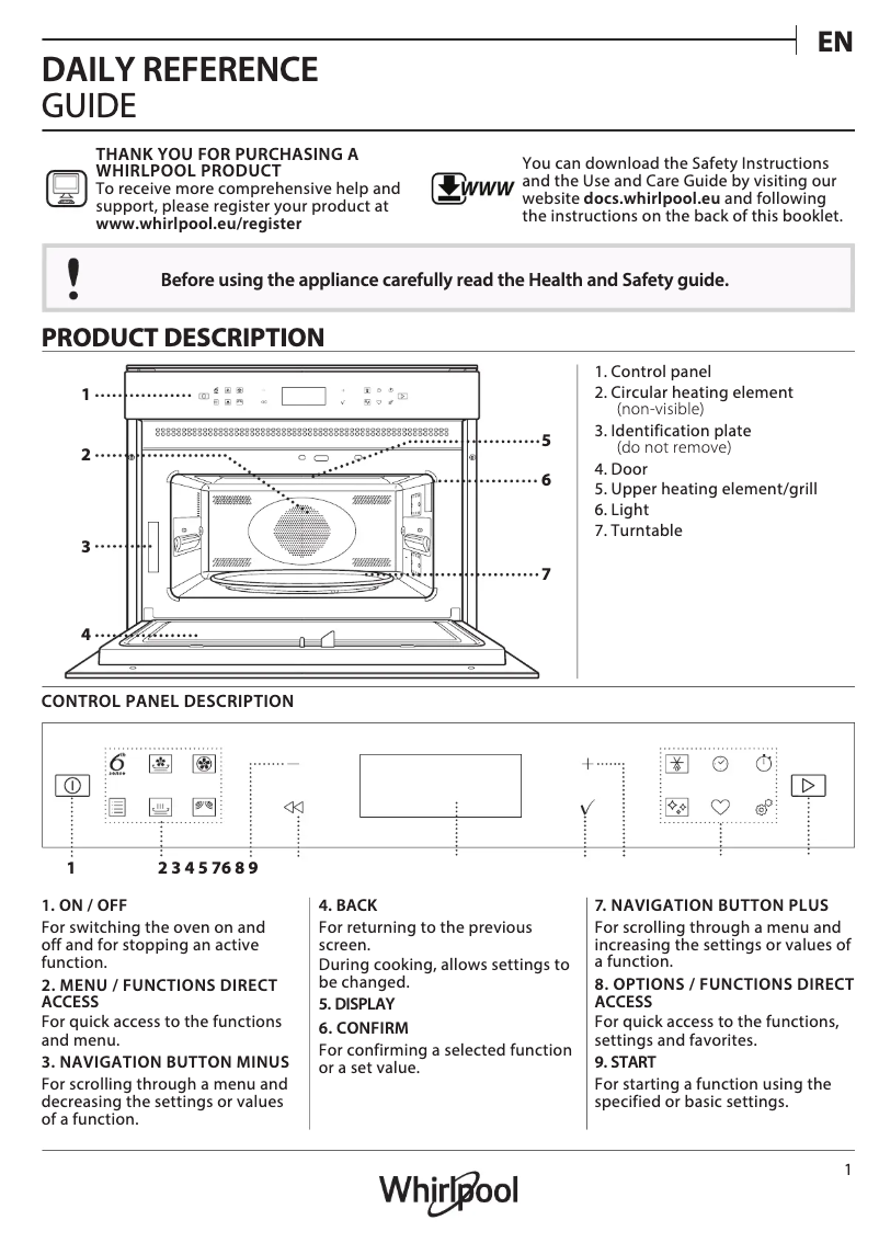 Page 1 de la notice Manuel d'utilisation et d'entretien Whirlpool W6 MW461 BSS