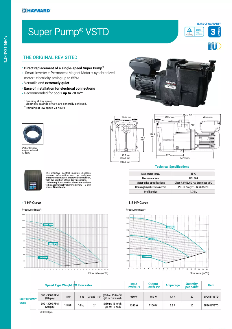 Imagen de la primera página del manual del dispositivo Super Pump VSTD