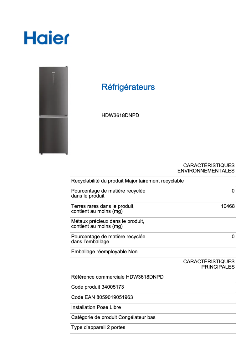 Page n°1 - Label énergétique Haier HDW3618DNPD