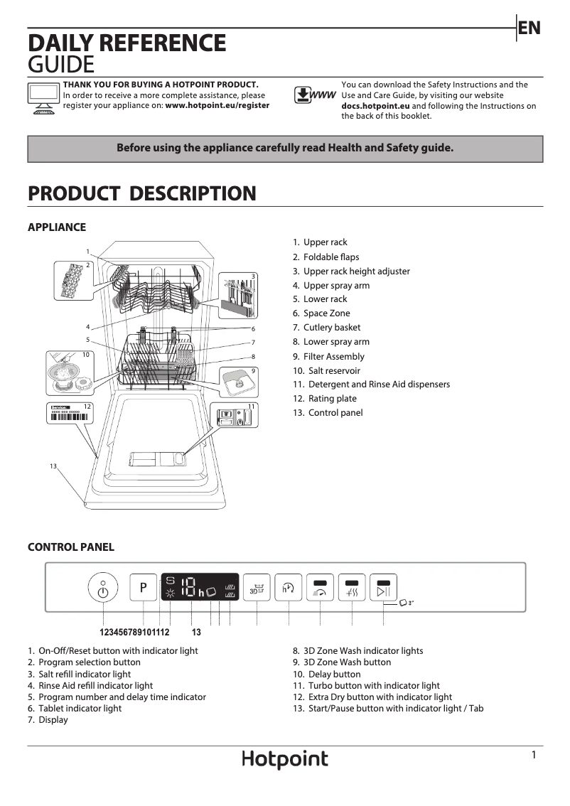 Image de la première page du manuel de l'appareil HSIO 3T223 WCE UK