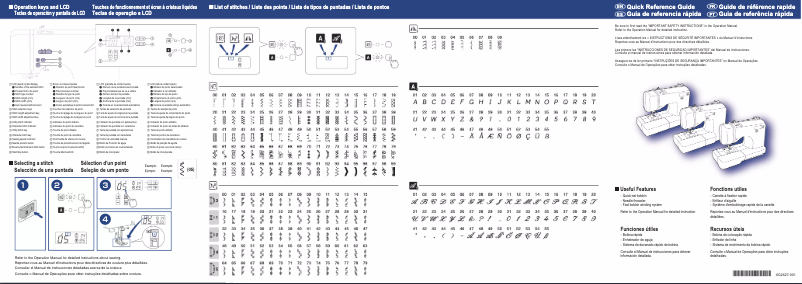 Page 1 de la notice Manuel utilisateur Brother SC3000