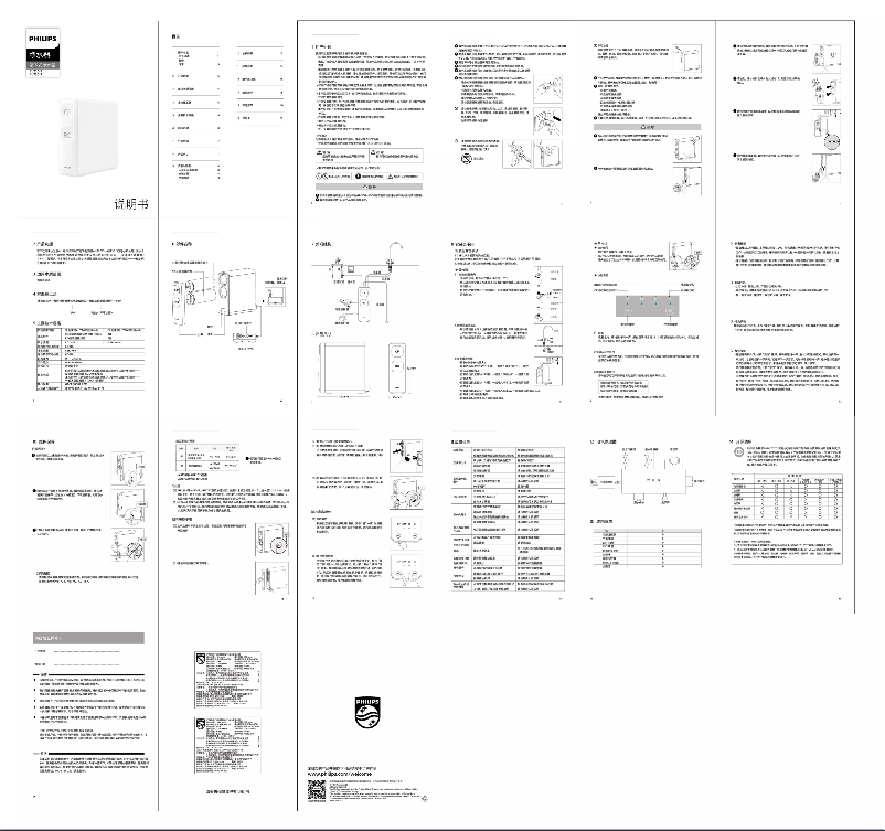 Image de la première page du manuel de l'appareil AUT3015