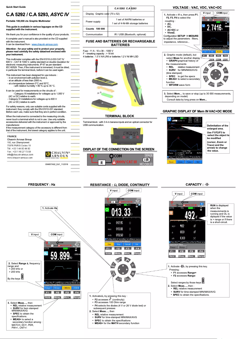 Page 1 de la notice Guide de démarrage rapide Chauvin Arnoux C.A 5292