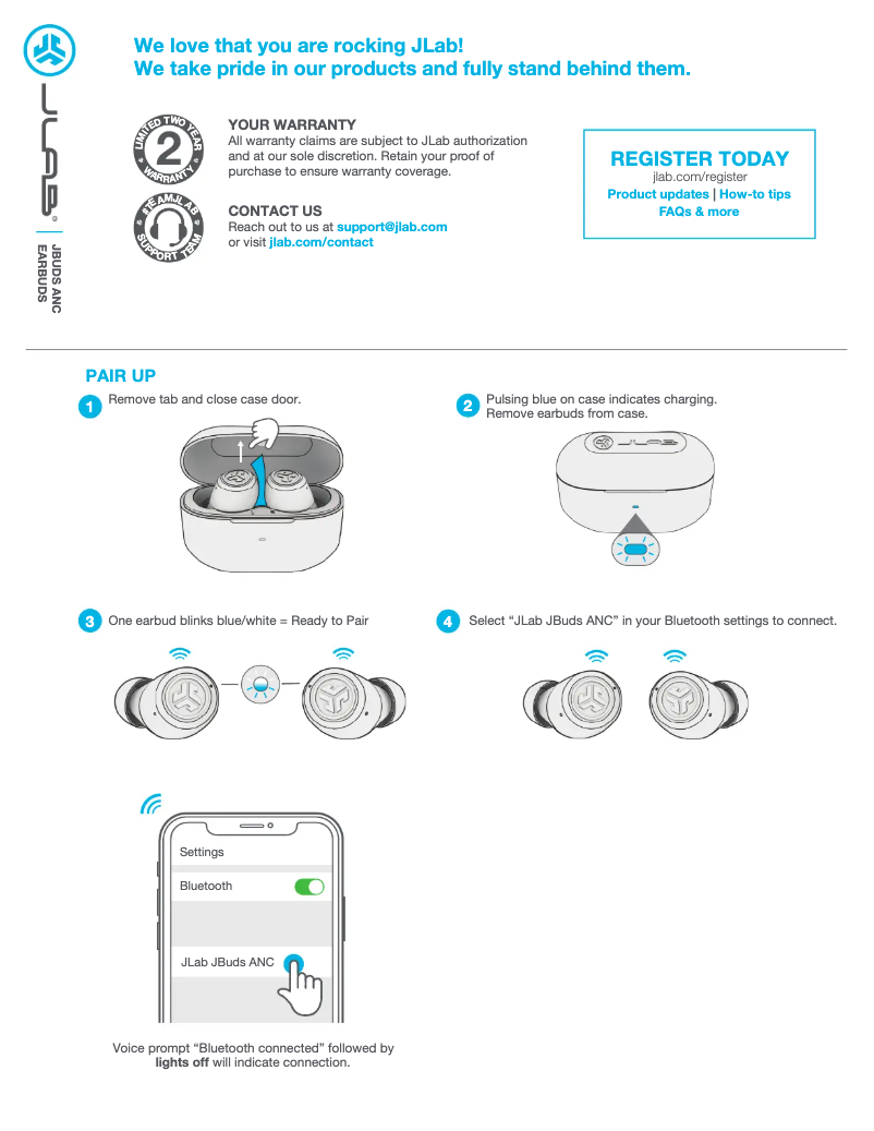 Page 1 de la notice Manuel utilisateur JLab JBuds ANC