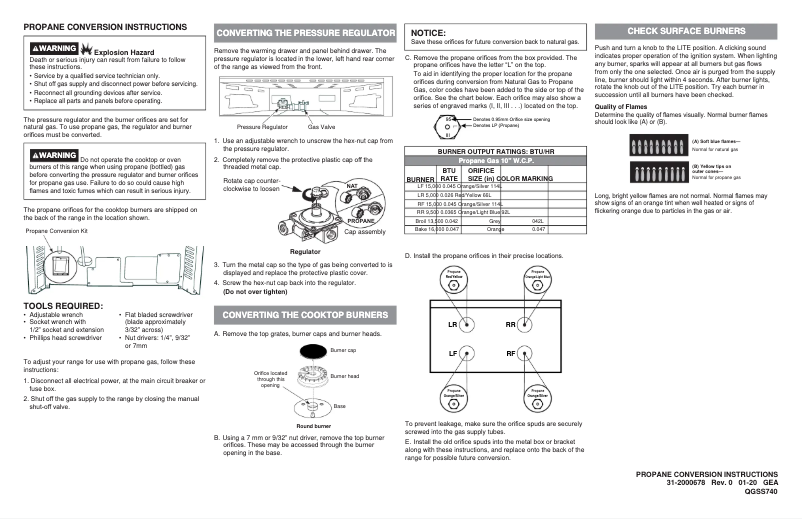 Page 1 de la notice Instructions / montage Haier QGSS740
