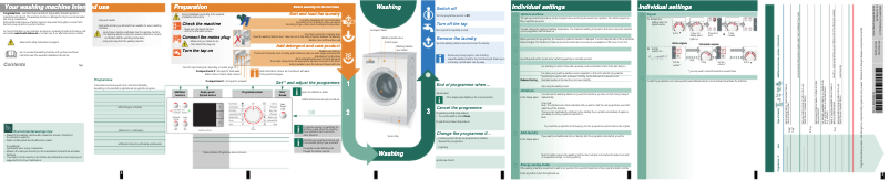 Página 1 del manual Manual de usuario Bosch WAS 28461