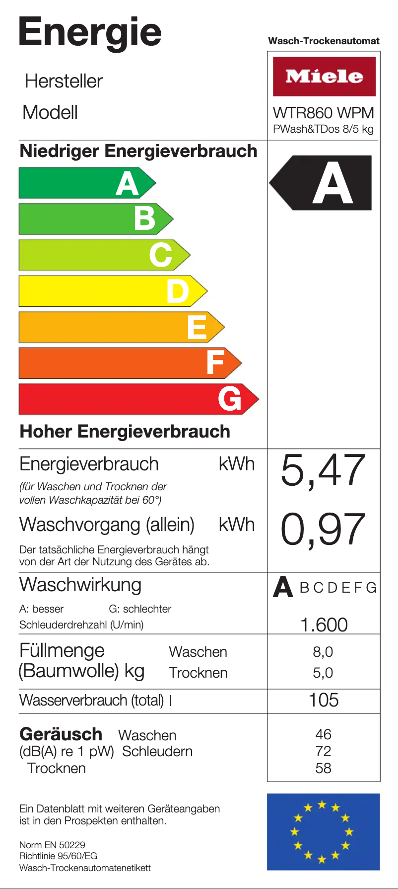 Page 1 de la notice Label énergétique Miele WTR860 WPM