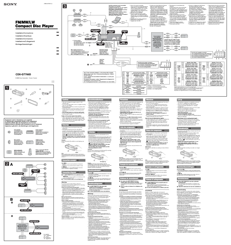 Image de la première page du manuel de l'appareil CDX-GT700D