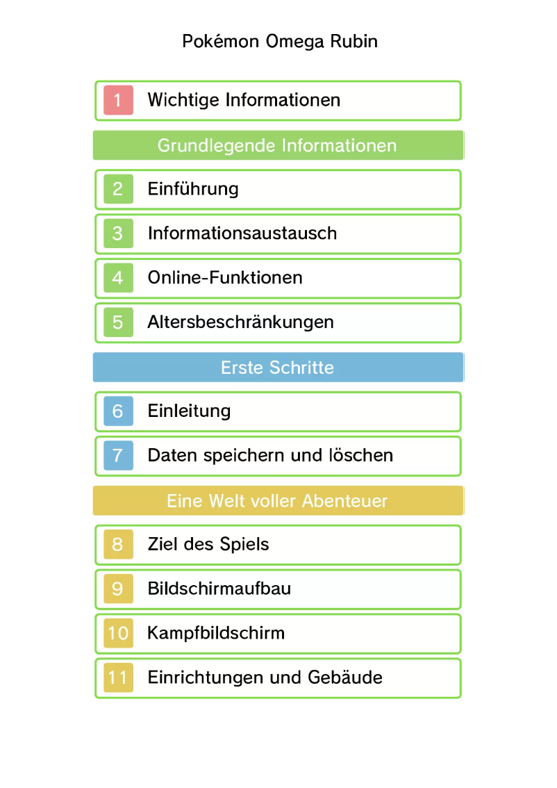 Página 1 del manual Manual de usuario Nintendo Pokémon Omega Rubin (3DS)