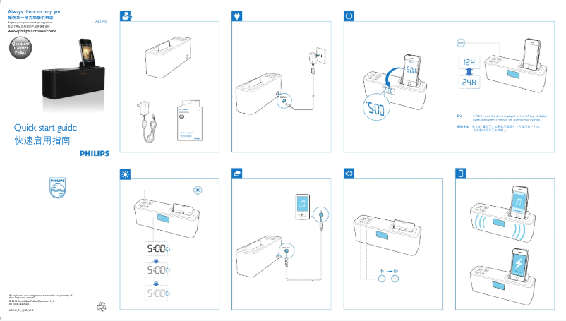 Page n°1 - Guide de démarrage rapide Philips AD345