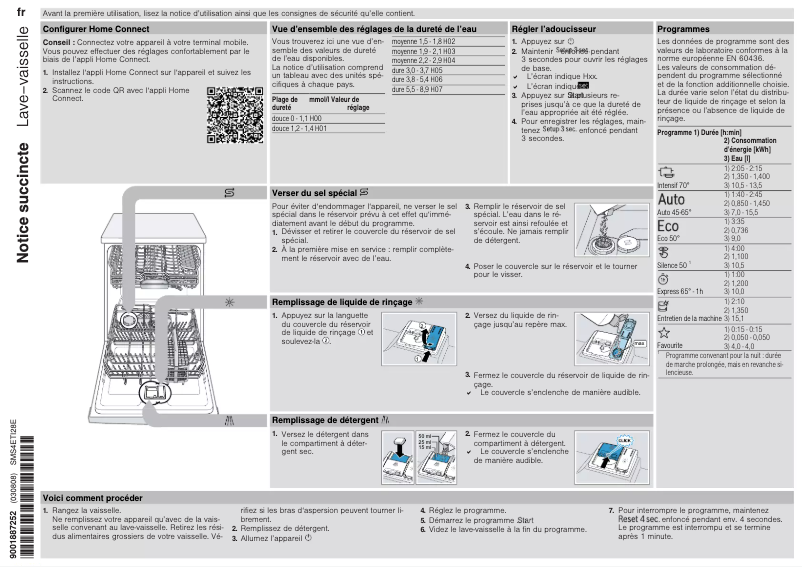 Page 1 de la notice Manuel utilisateur Bosch SMS4ETI28E