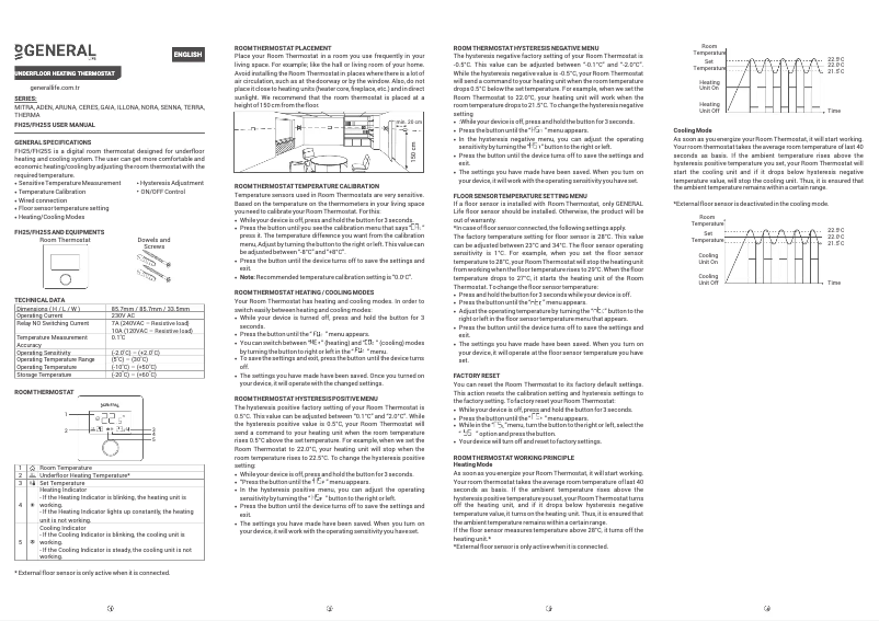 Page n°1 - Manuel utilisateur GENERAL Life FH25S