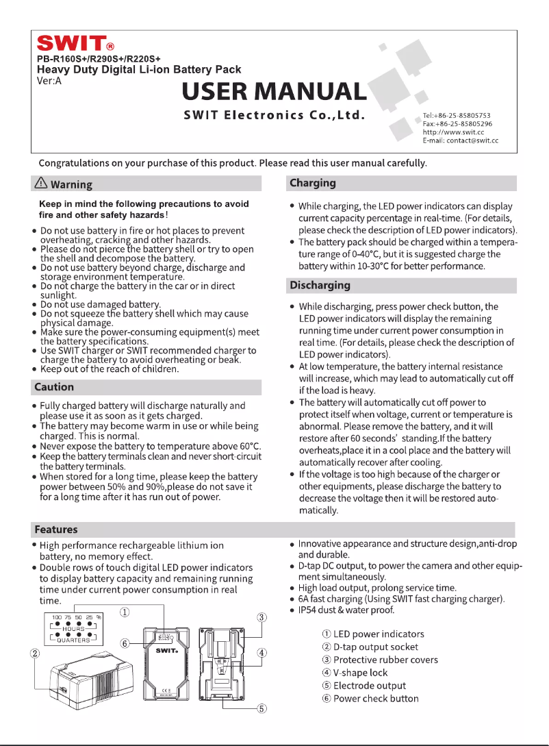 Página 1 del manual Manual de usuario SWIT PB-R160S+