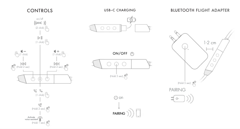Page n°1 - Manuel utilisateur Sudio Elva