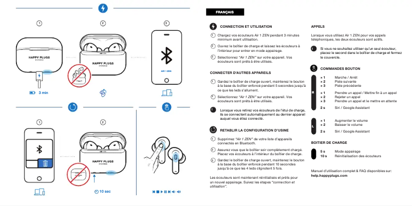 Page n°1 - Manuel utilisateur Happy Plugs Air 1 Zen