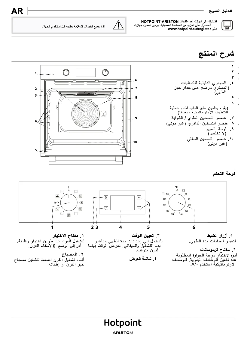Image de la première page du manuel de l'appareil FA2 840 P IX HA