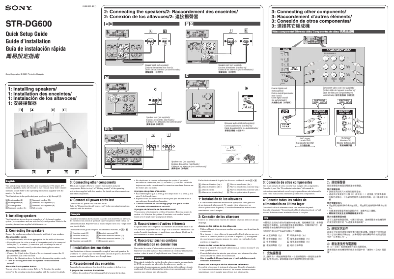 Page 1 de la notice Guide d'installation Sony STR-DG600