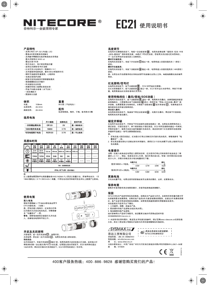 Página 1 del manual Manual de usuario Nitecore EC21