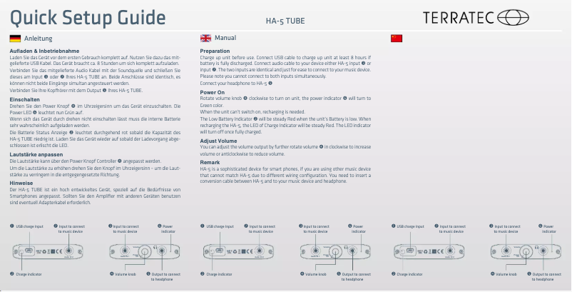 Imagen de la primera página del manual del dispositivo HA-5 Tube