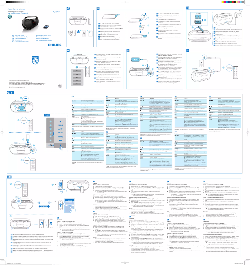 Page n°1 - Manuel utilisateur Philips AZ1890T