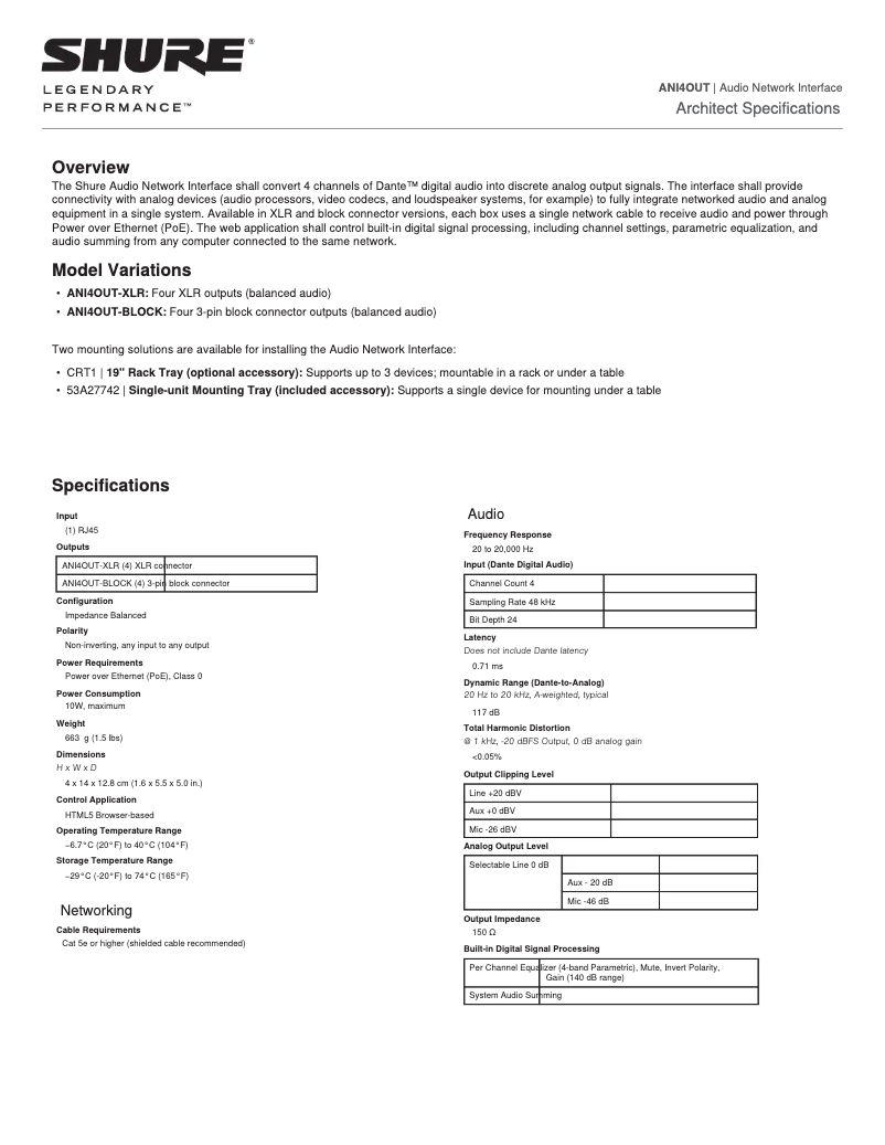 Page 1 de la notice Fiche technique Shure ANI4OUT