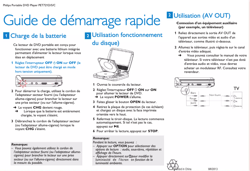 Imagen de la primera página del manual del dispositivo PET721D
