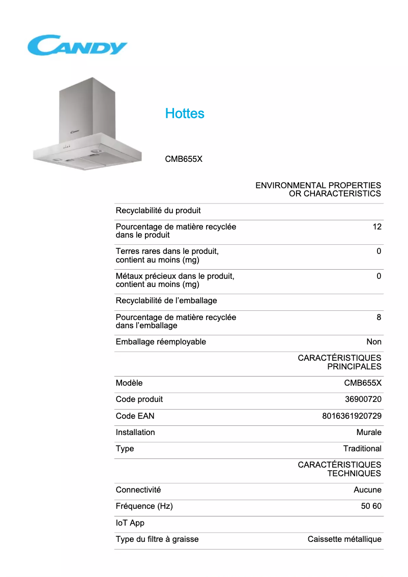 Image de la première page du manuel de l'appareil CMB655X