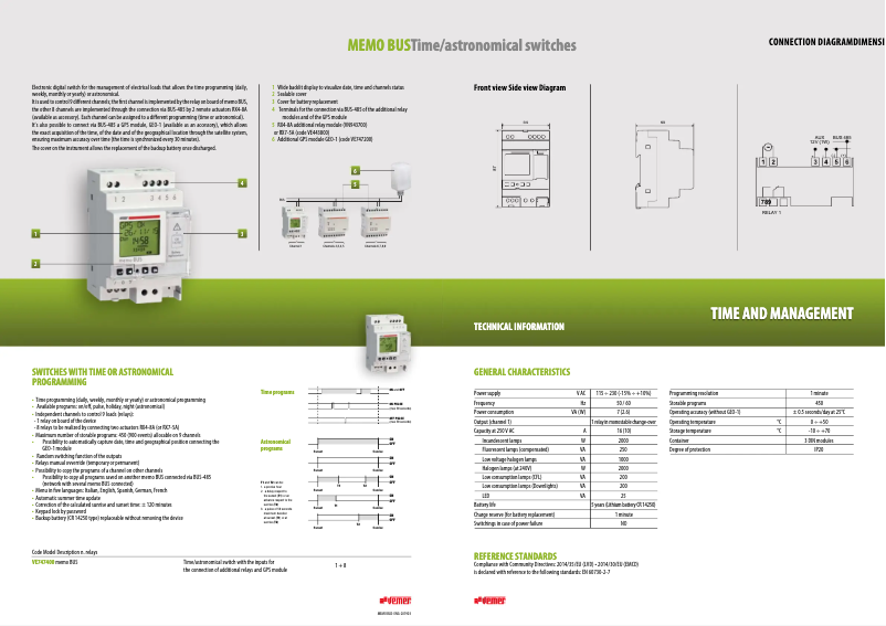Image de la première page du manuel de l'appareil memo BUS