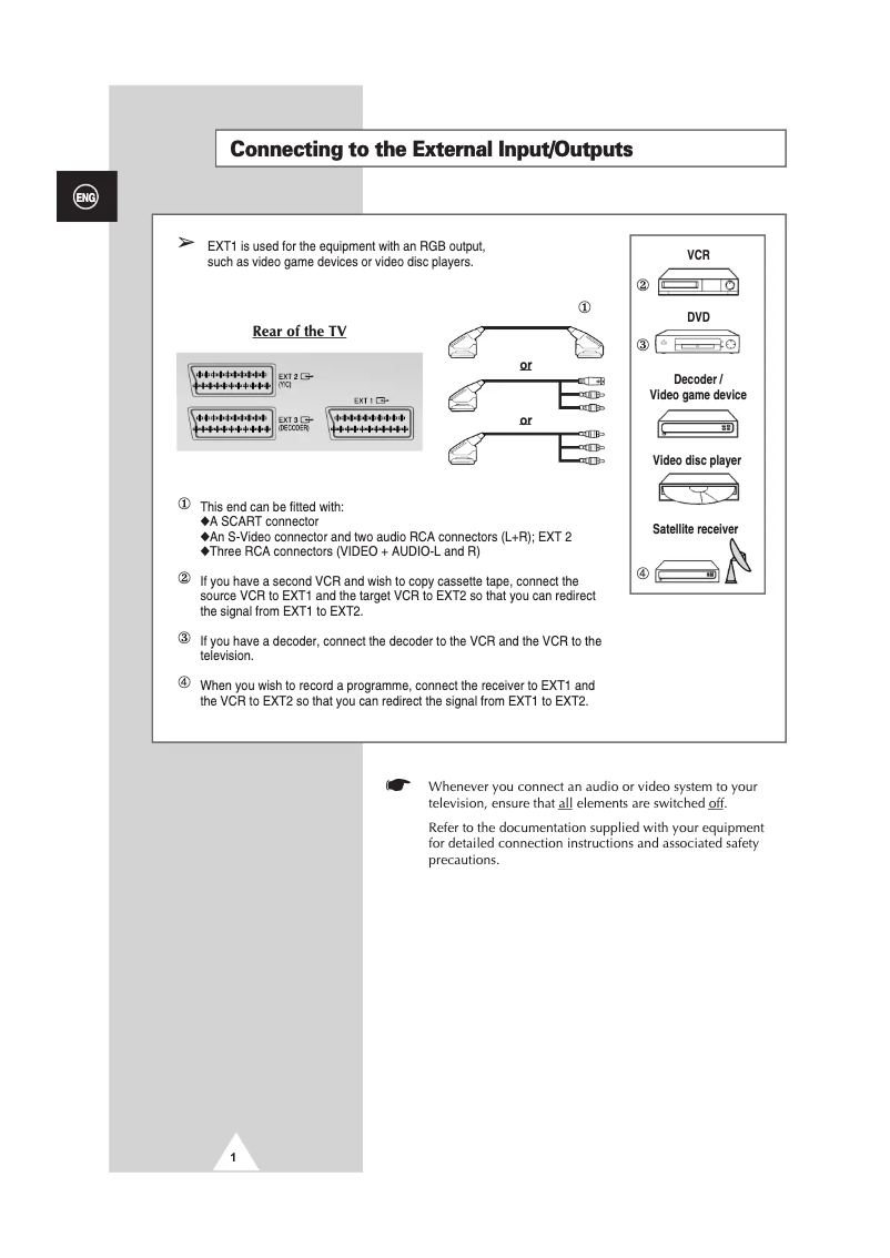 Page n°1 - Manuel utilisateur Samsung SP43T8HP
