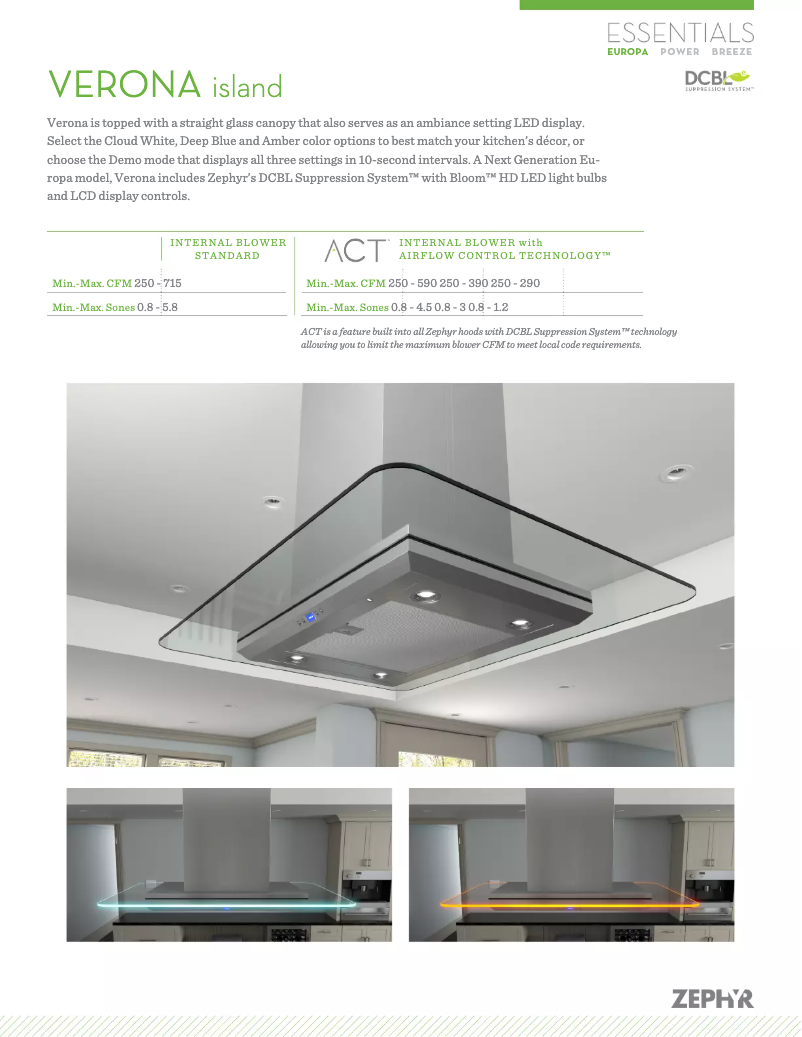Page 1 of the manual Technical Sheet Zephyr ZVNM90AG