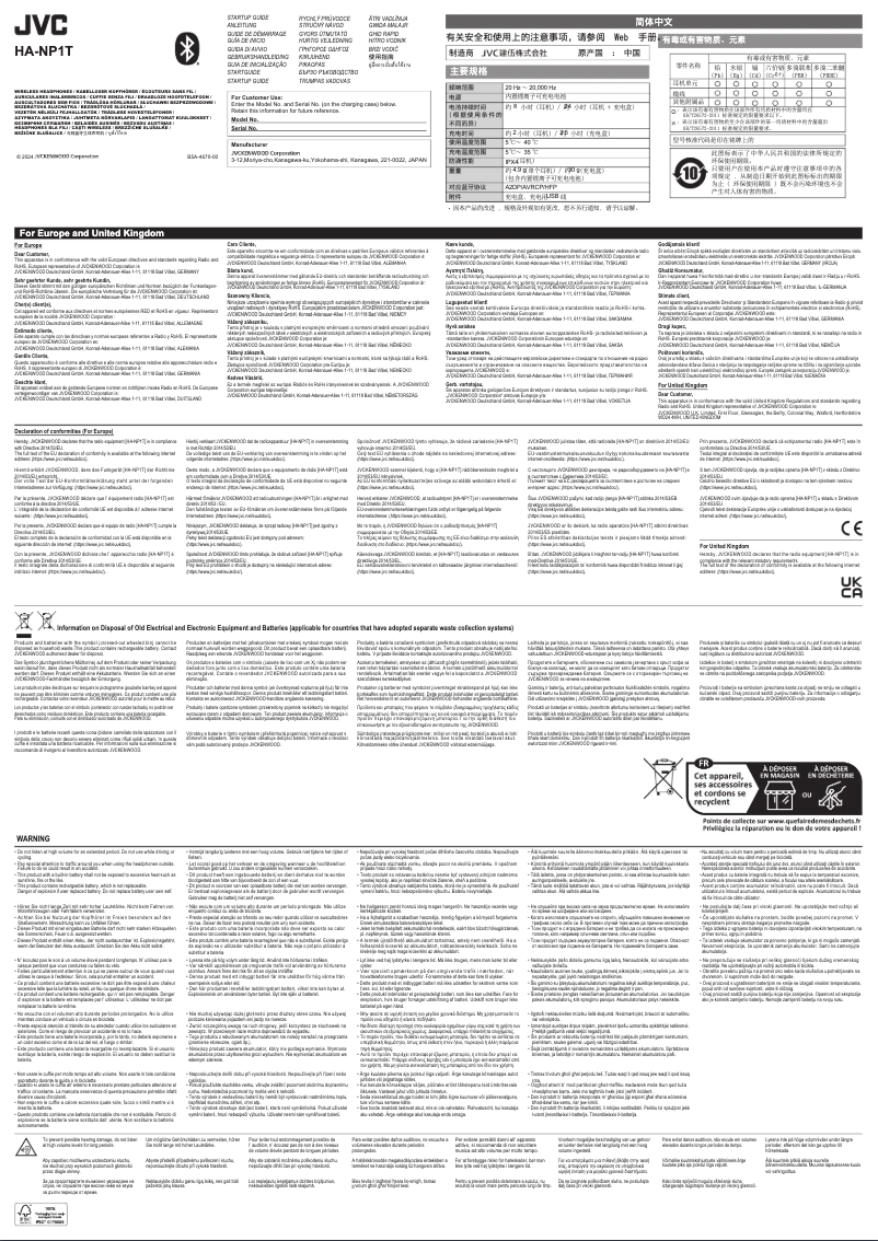 Page n°1 - Manuel utilisateur JVC HA-NP1T