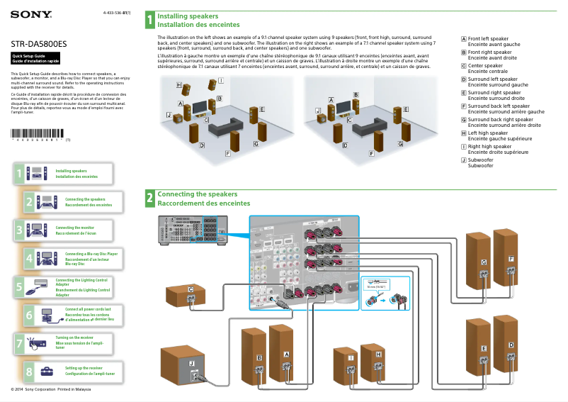 Page 1 de la notice Guide d'installation Sony STR-DA5800ES