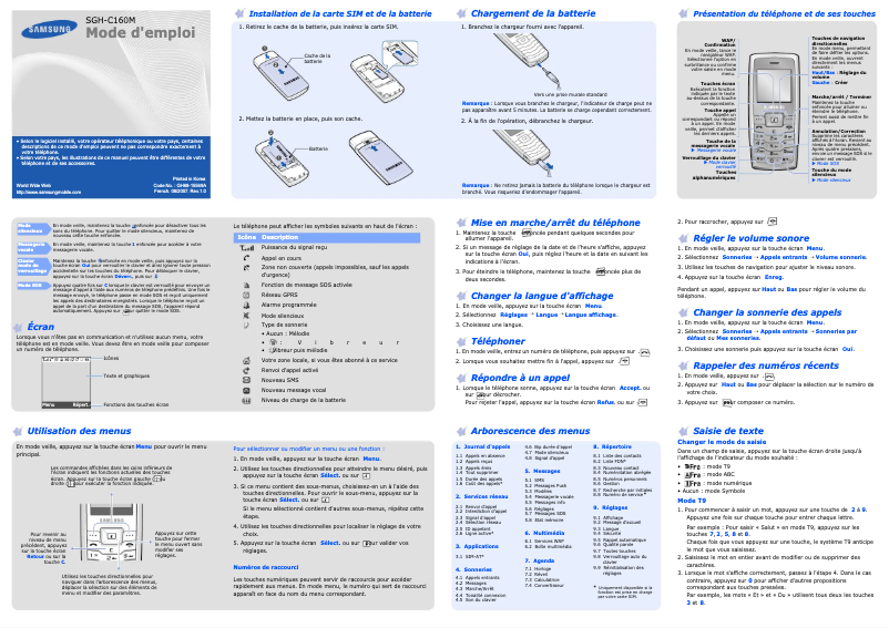 Page n°1 - Manuel utilisateur Samsung SGH-C160