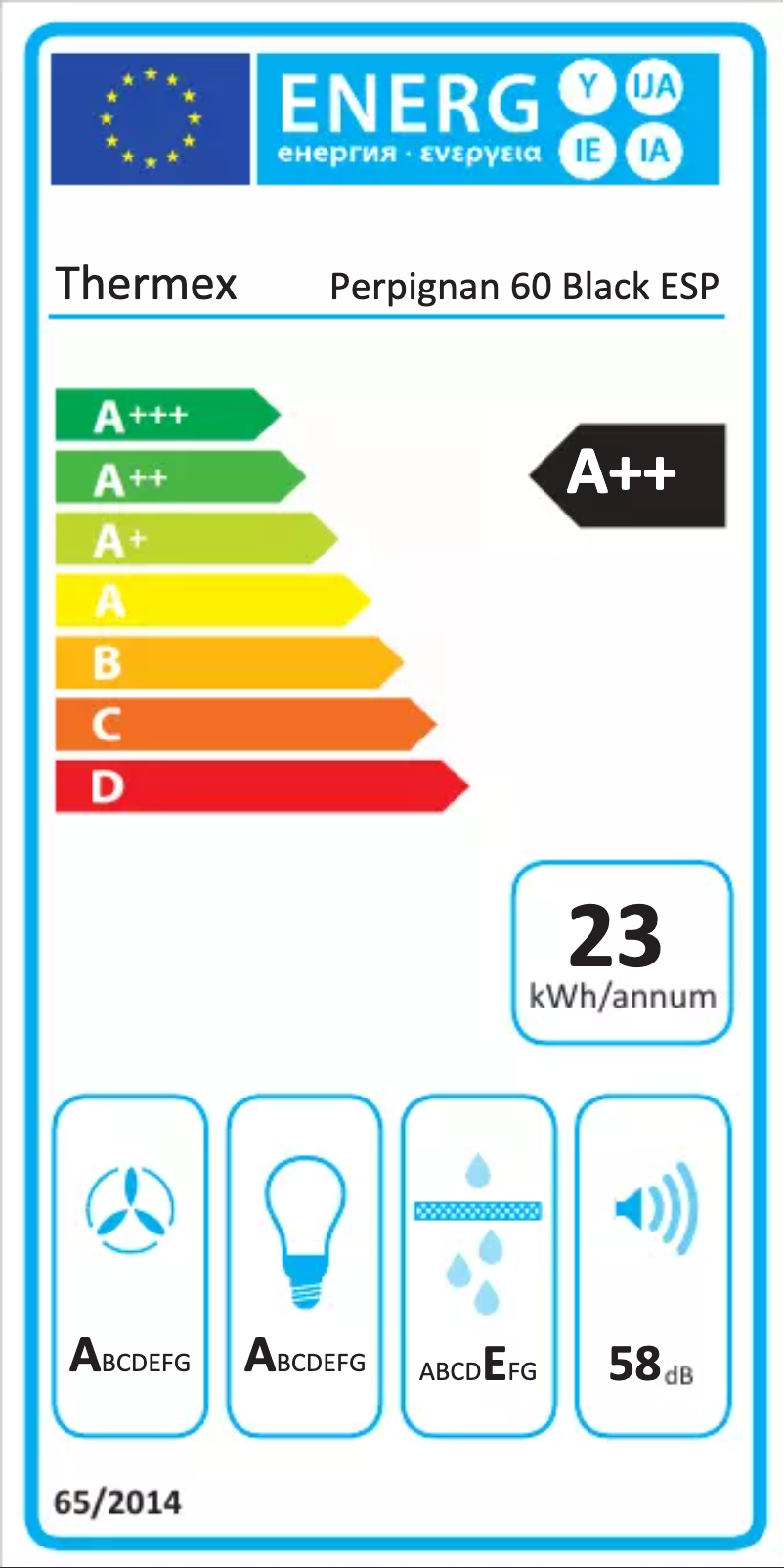 Page 1 de la notice Label énergétique Thermex Perpignan
