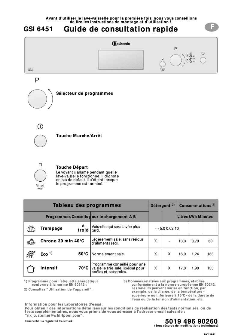 Page n°1 - Manuel utilisateur Bauknecht GSI 6451 IN