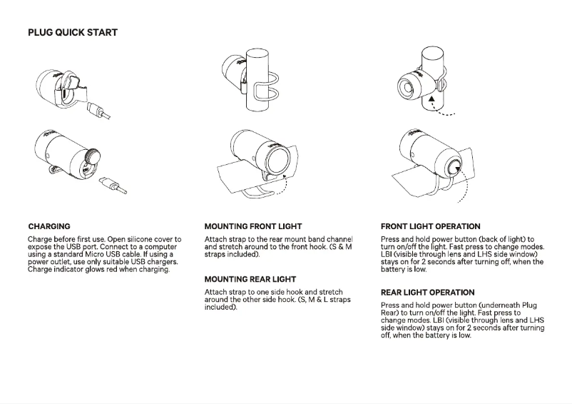 Página 1 del manual Manual de usuario Knog Plug