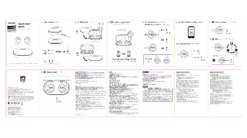 Page n°1 - Guide de démarrage rapide Philips TAT4506