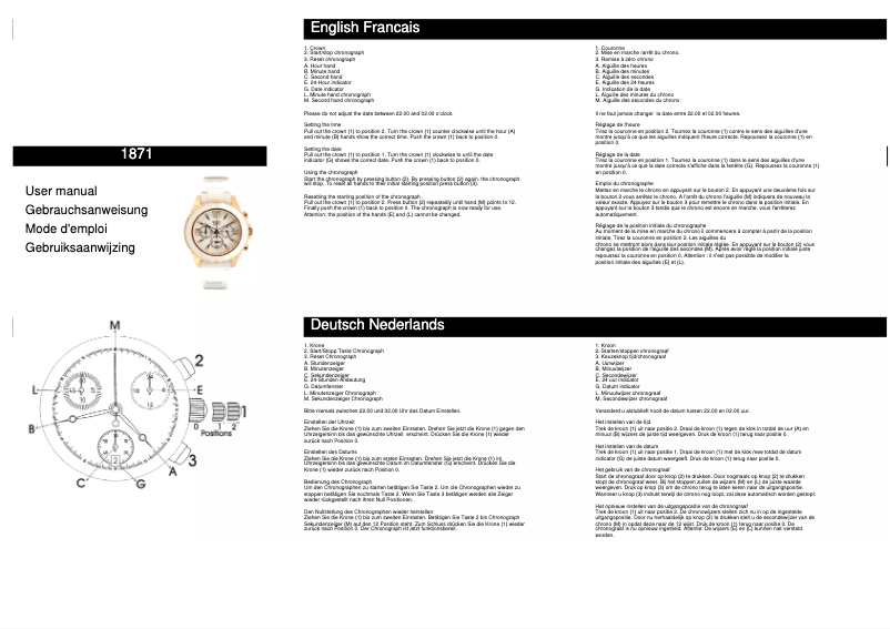 Image de la première page du manuel de l'appareil 1871
