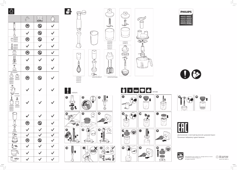 Página 1 del manual Guía de inicio rápido Philips Avance Collection HR1671