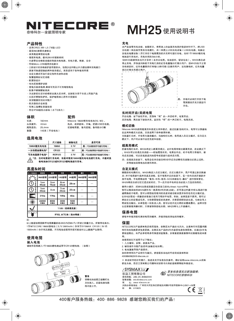 Página 1 del manual Manual de usuario Nitecore MH25