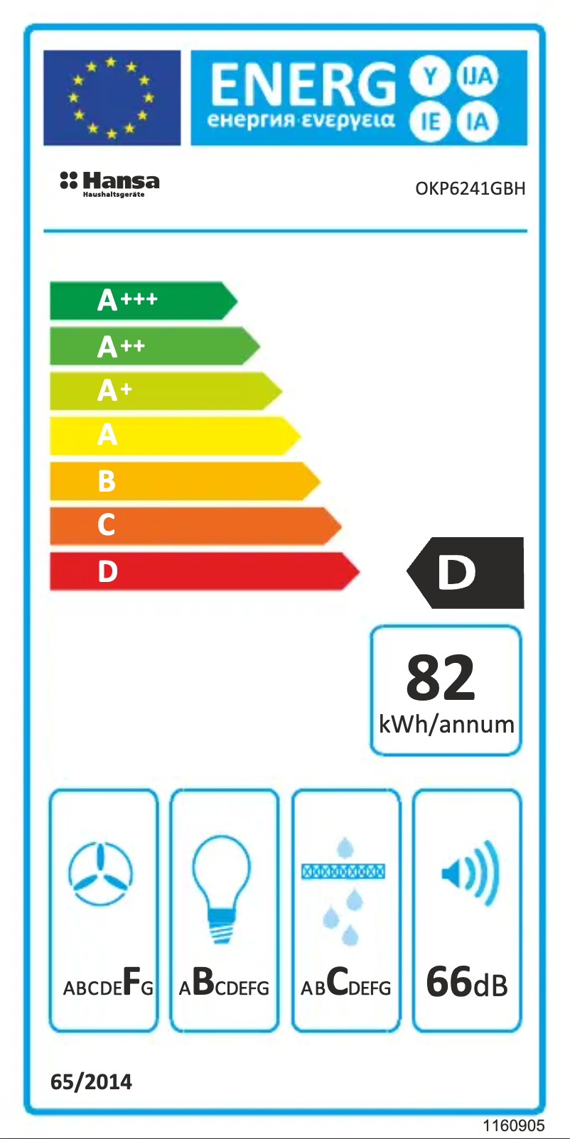 Page n°1 - Label énergétique Hansa OKP 6241 GBH