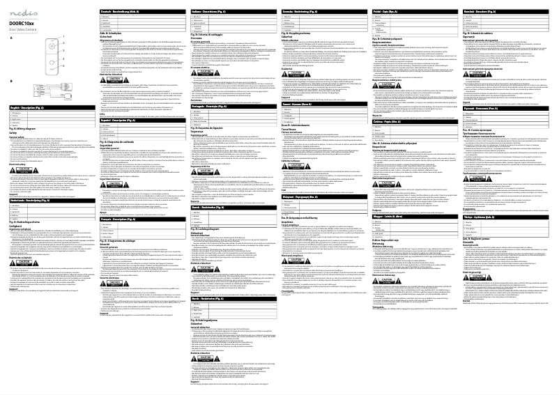 Page 1 de la notice Manuel utilisateur Nedis DOORC10AL