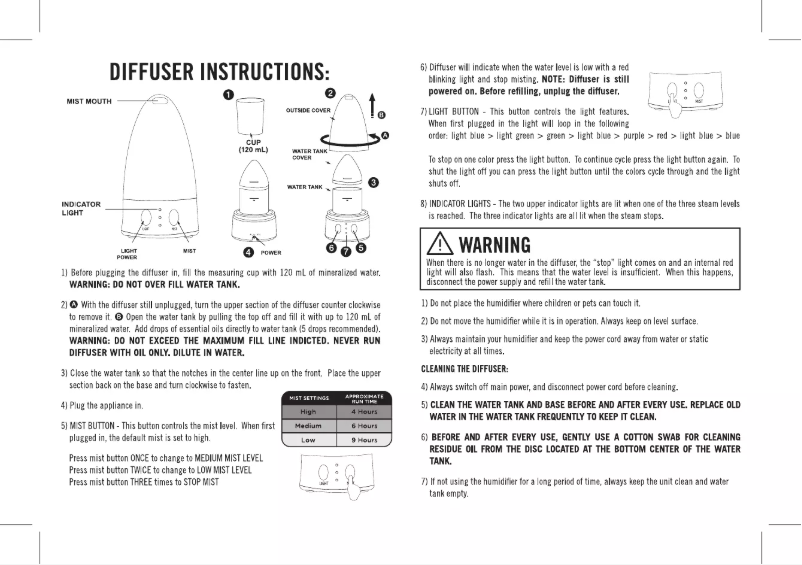 Image de la première page du manuel de l'appareil Essential Oil Diffuser