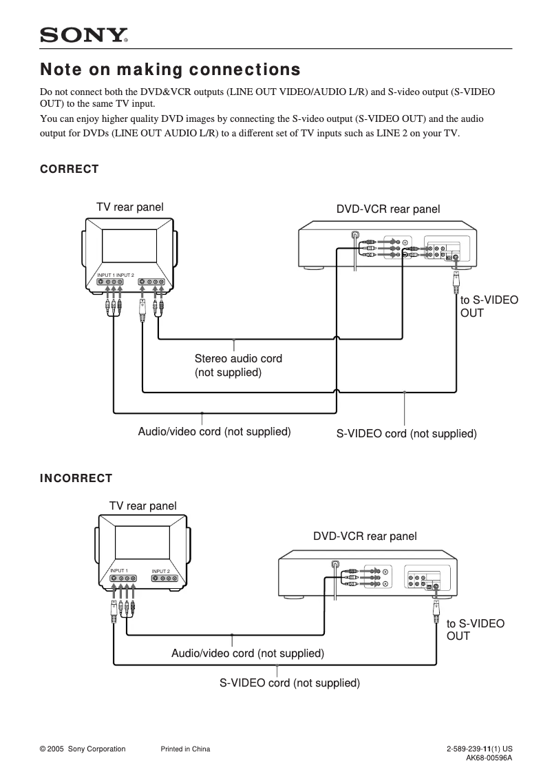 Page 1 de la notice Guide d'installation Sony SLV-D560P