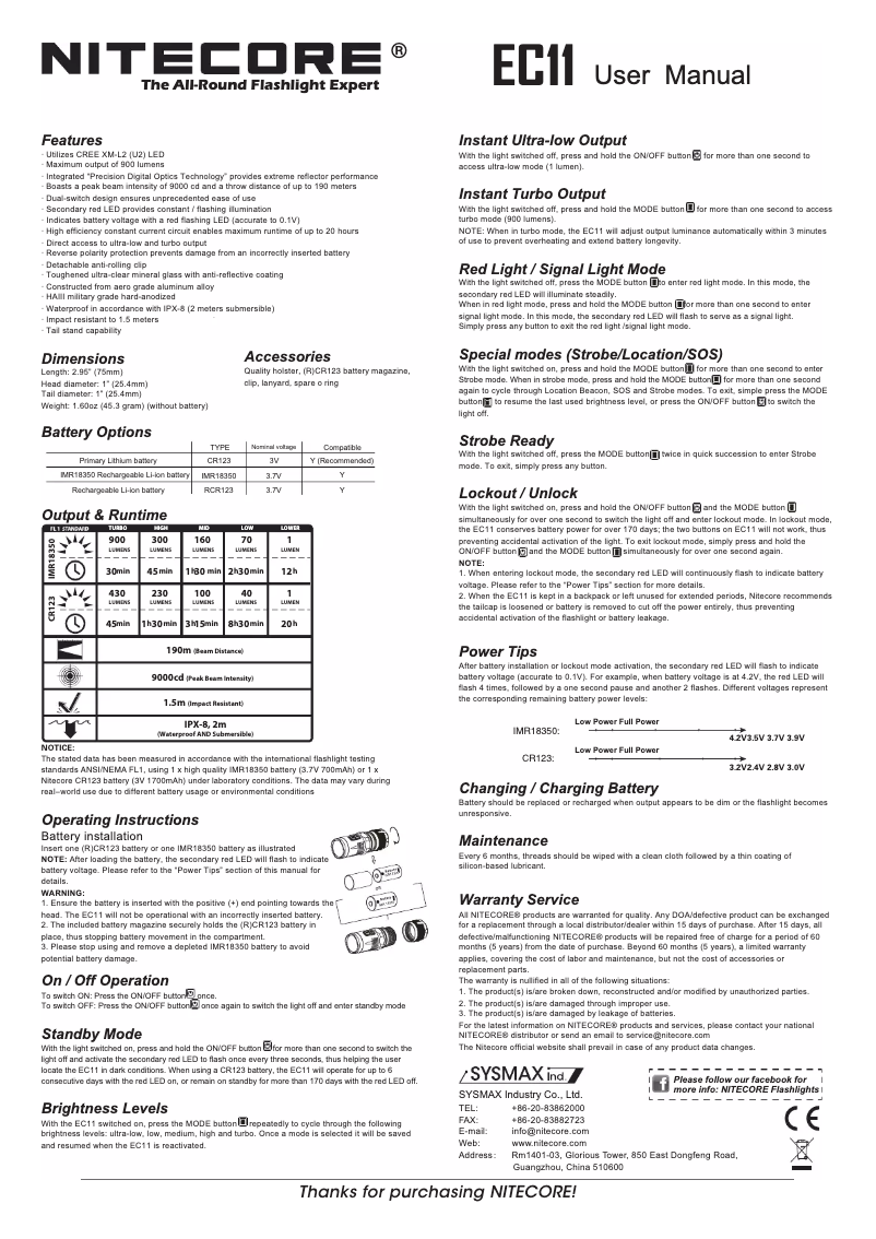 Página 1 del manual Manual de usuario Nitecore EC11