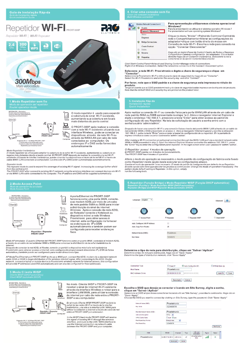 Page 1 de la notice Manuel utilisateur Pro Electronic PRORT-300P