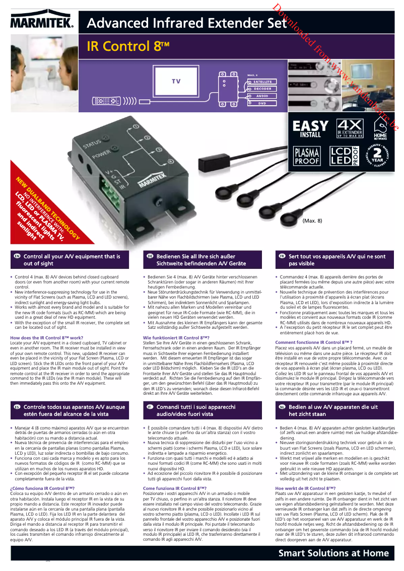 Página 1 del manual Ficha técnica Marmitek IR Control 10