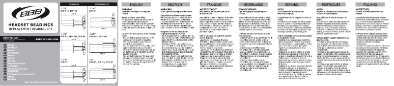 Page 1 de la notice Manuel utilisateur BBB BHP-95