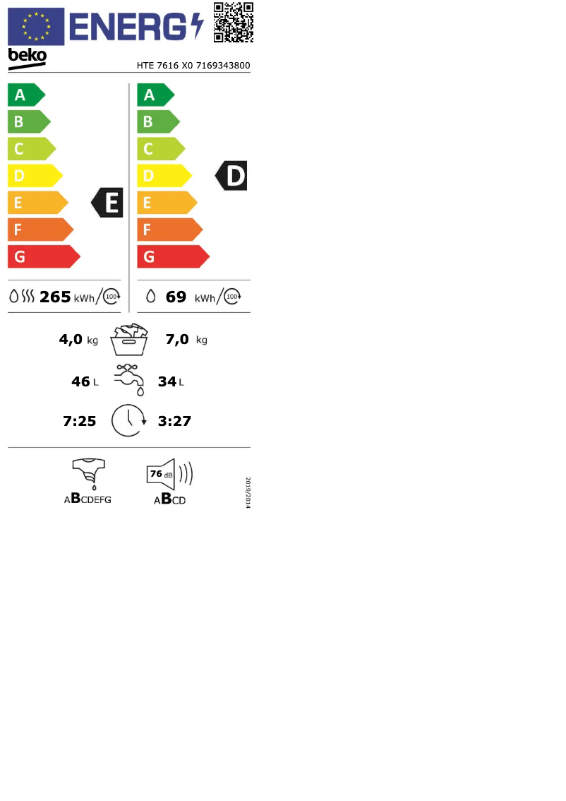 Image de la première page du manuel de l'appareil HTE 7616 X0