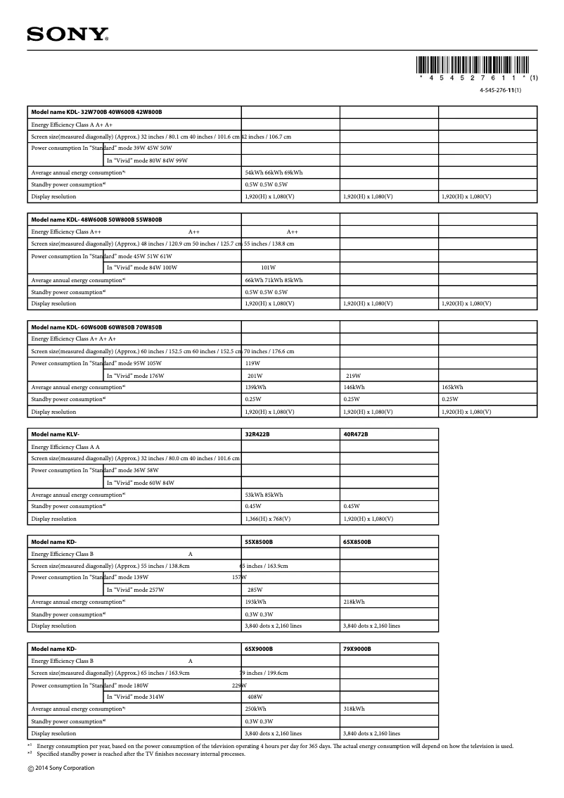 Page n°1 - Label énergétique Sony Bravia KDL-70W850B